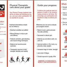 Kinesis Rehabilitation 498 Beverly Rancocas Rd Willingboro Nj 08046 Usa Kinesis gait™ is a portable clinical tool for quantitative assessment of gait and mobility. businessyab
