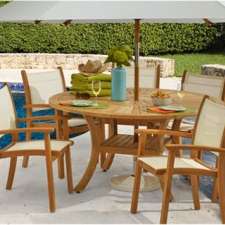 Fortunoff Backyard Store Locations Nj