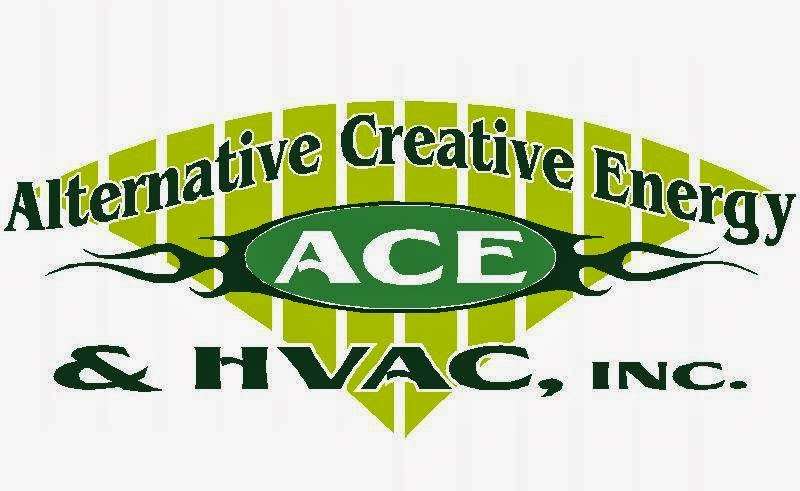 Alternative Creative Energy | 55 Union St, Blackstone, MA 01504, USA | Phone: (508) 876-2690