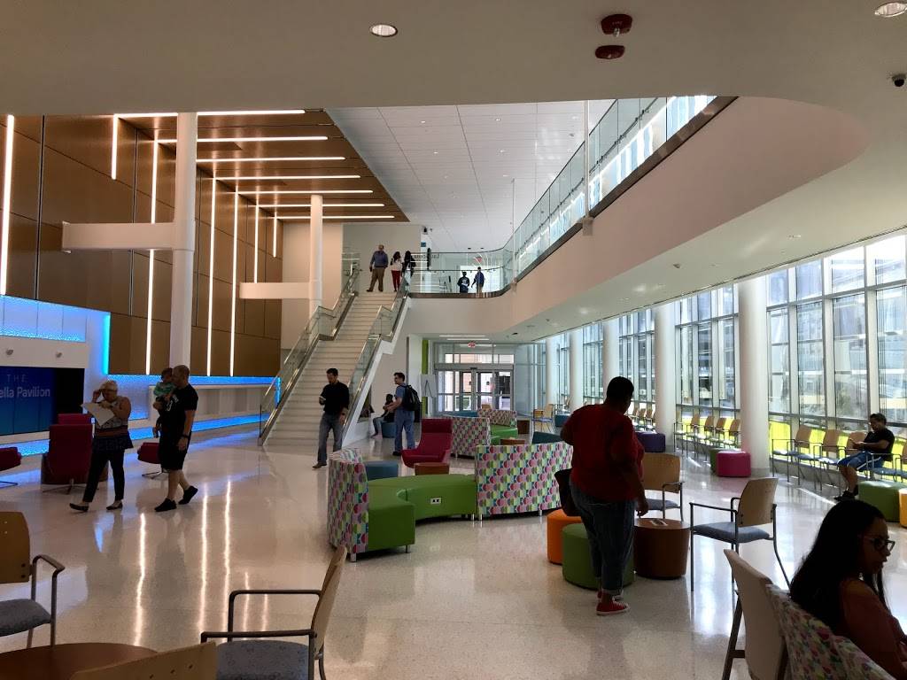 Adele K. Evans, MD, FAAP | Childrens Hospital, 200 Henry Clay Avenue, New Orleans, LA 70118, USA | Phone: (504) 896-2888