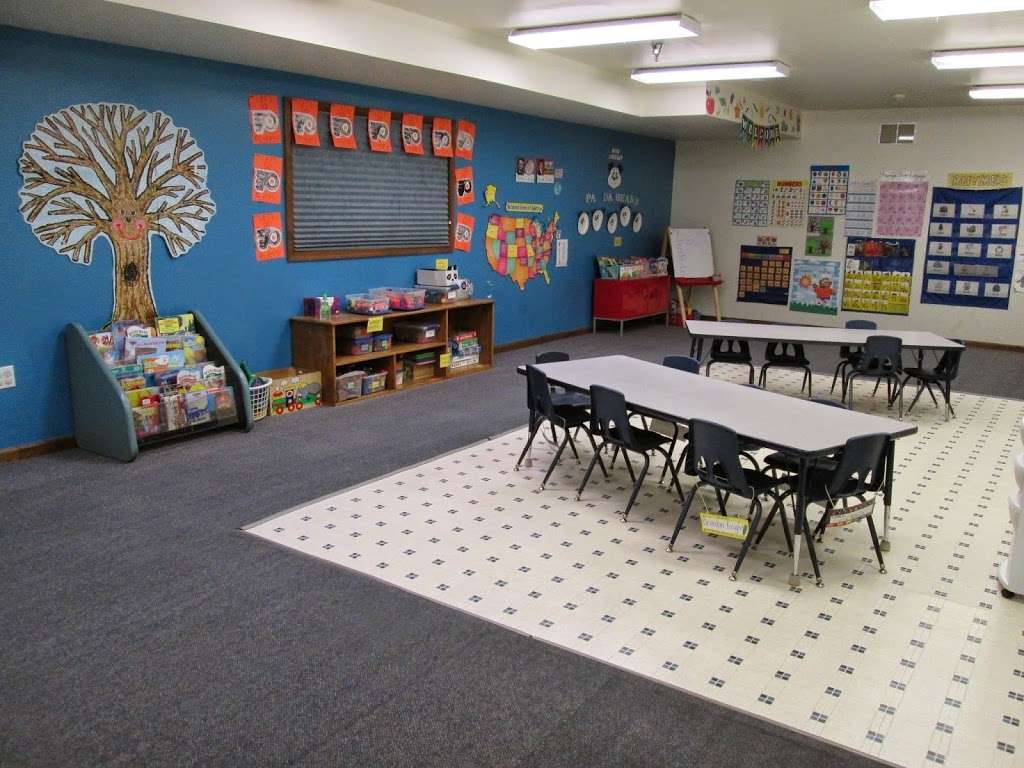 Building Blocks Learning Center | 616 Sicklerville Rd, Sicklerville, NJ 08081, USA | Phone: (856) 875-7588