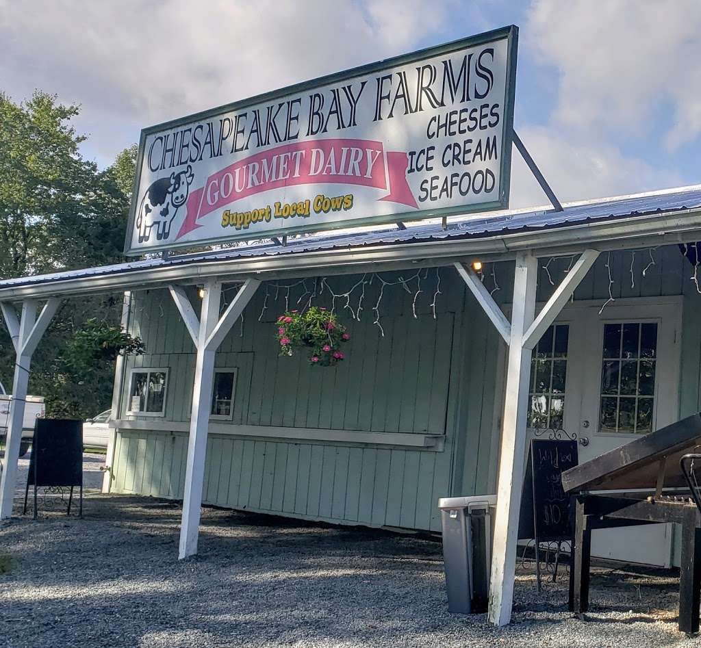 Chesapeake Bay Farms | 8905 Logtown Rd, Berlin, MD 21811, USA | Phone: (410) 629-1997