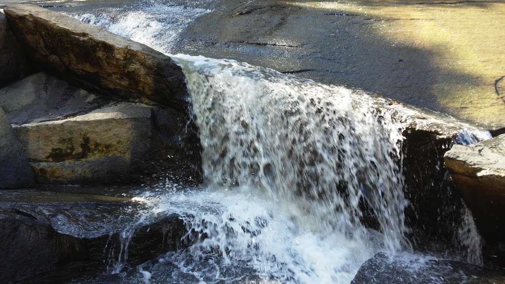 River Park at Cooleemee Falls “ The BullHole” | 645 Erwin Temple Church Rd, Woodleaf, NC 27054, USA | Phone: (336) 284-2141