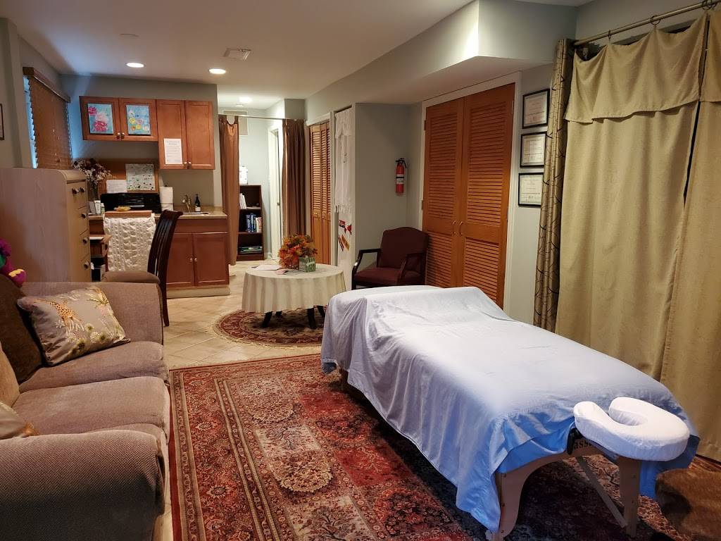 Katy Craniosacral & Massage Therapy | 5155 Nebraska Ave NW, Washington, DC 20008, USA | Phone: (202) 758-5235