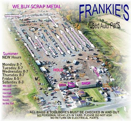 Frankies Used Auto Parts | 2665 Baltimore Pike, Gettysburg, PA 17325, USA | Phone: (717) 334-6616