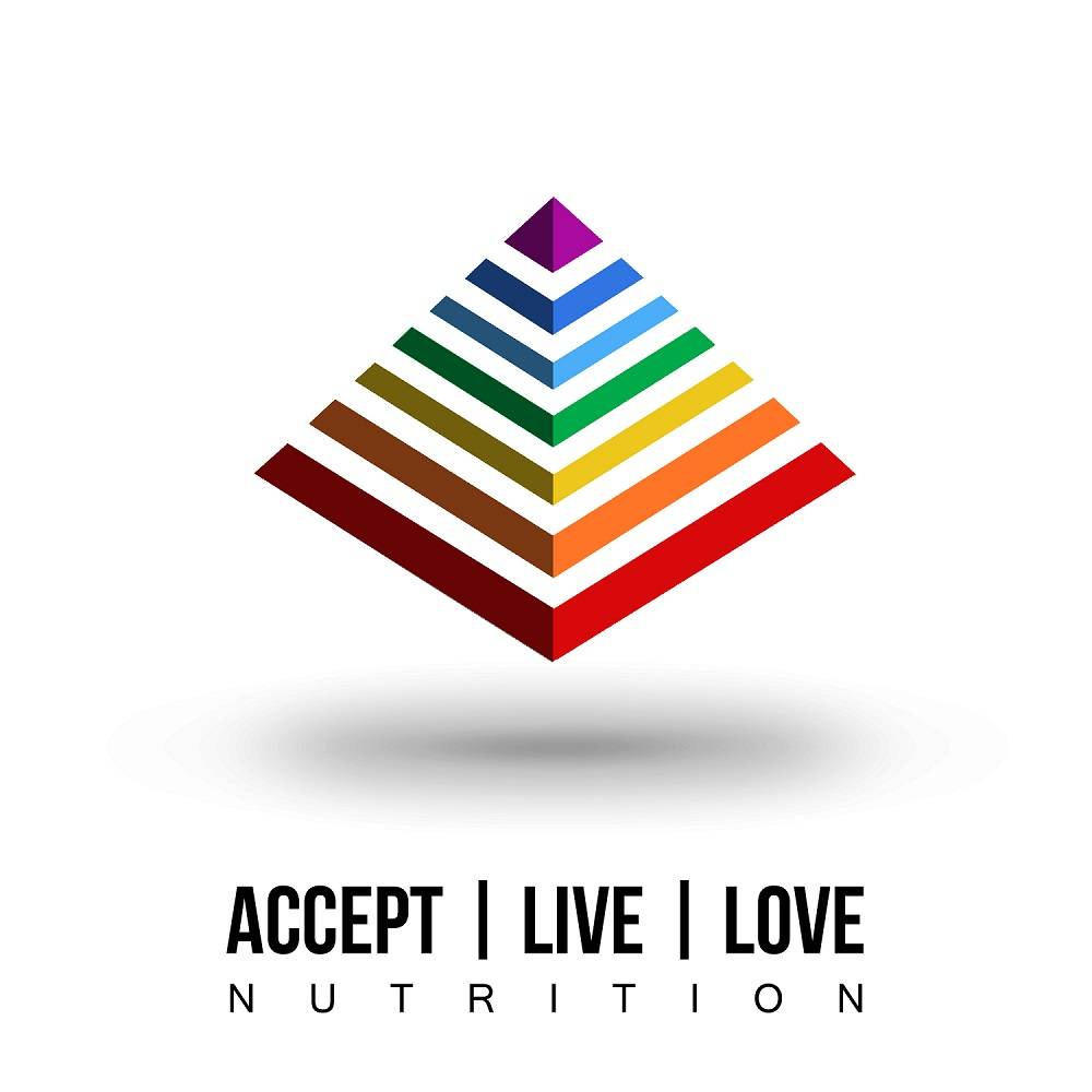 Accept Live Love Nutrition | 3902 NE 36th Ave, Portland, OR 97212, USA | Phone: (503) 621-8655