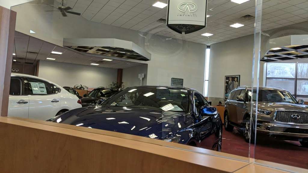 Ray Catena INFINITI of Edison, 900 US1, Edison, NJ 08817, USA