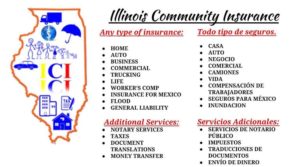 Illinois Community Insurance | 5721 W Belmont Ave, Chicago, IL 60634, USA | Phone: (773) 466-8300