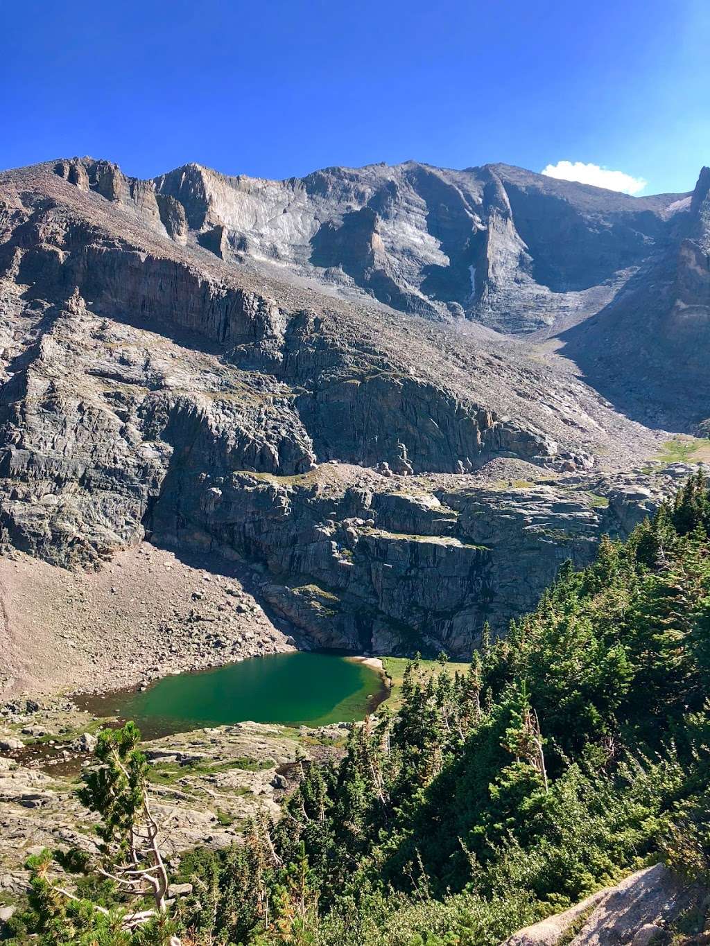 Longs Peak - Keyhole Route | Estes Park, CO 80517, USA | Phone: (970) 586-1206