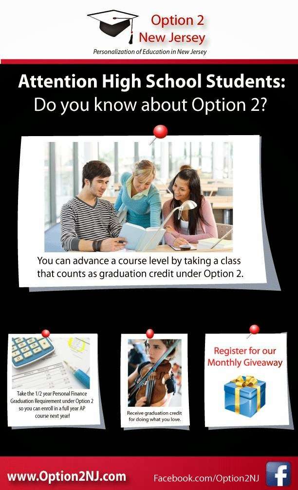 Option 2 NJ | 15 Edith Dr, Lawrenceville, NJ 08648, USA | Phone: (908) 239-9623