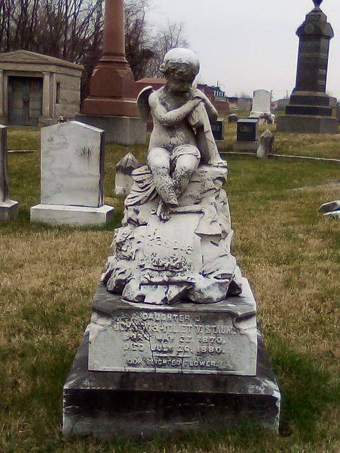 Mt. Olivet Cemetery | 2930 Frederick Ave, Baltimore, MD 21223, USA | Phone: (410) 889-1512