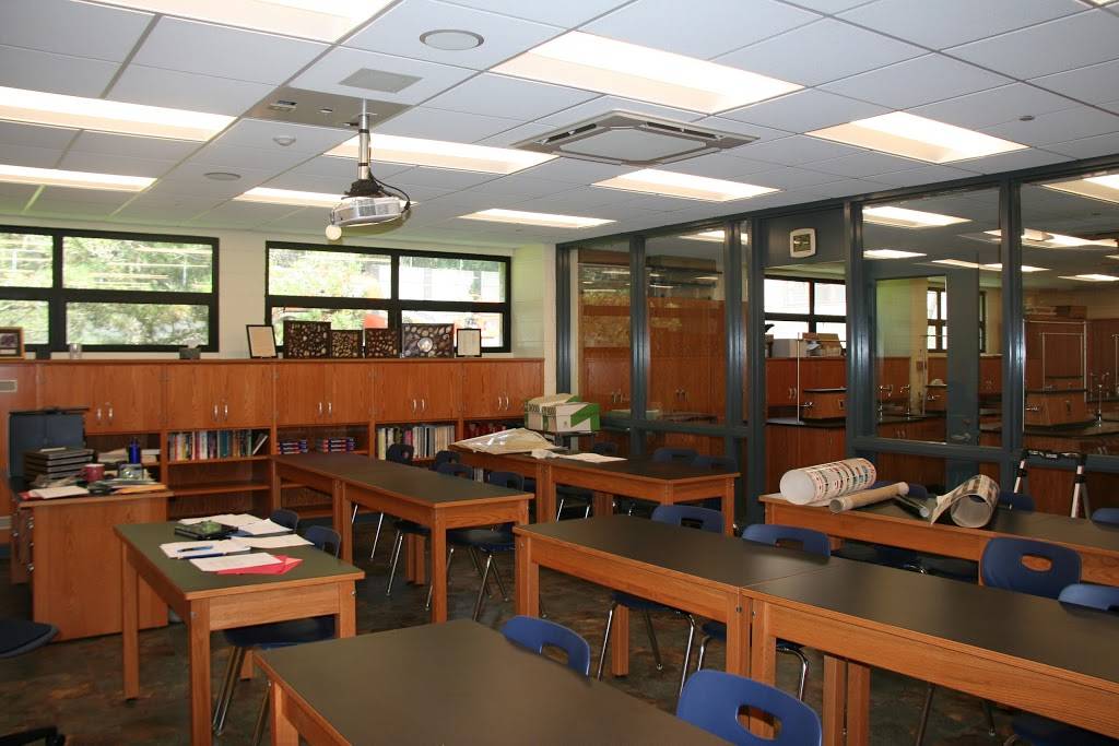 Shady Side Academy Middle School | 100 Benedum Lane, Pittsburgh, PA 15238, United States | Phone: (412) 968-3100