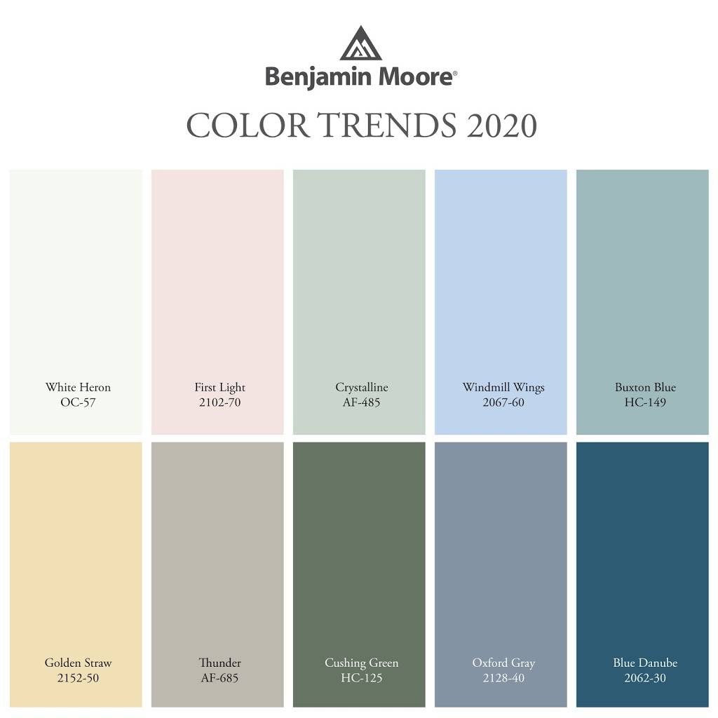 Benjamin Moore | 8510 Montgomery Blvd NE Suite A3B, Albuquerque, NM 87111, USA | Phone: (505) 323-6000