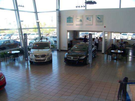 Findlay Volkswagen | 983 Auto Show Drive, Henderson, NV 89014, USA | Phone: (702) 558-6600