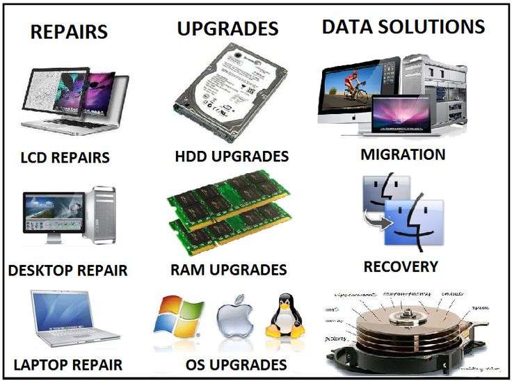 Ewirelessrepairs | 3439, 1500 E Sahara Ave e1, Las Vegas, NV 89104, USA | Phone: (702) 825-3544