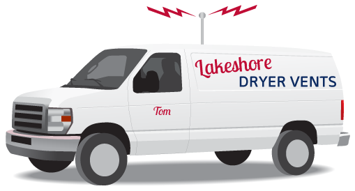 Lakeshore DRYER VENT CLEANING - LINT REMOVAL Service | 111 Pine Side Dr, DeBary, FL 32713, USA | Phone: (407) 402-4435