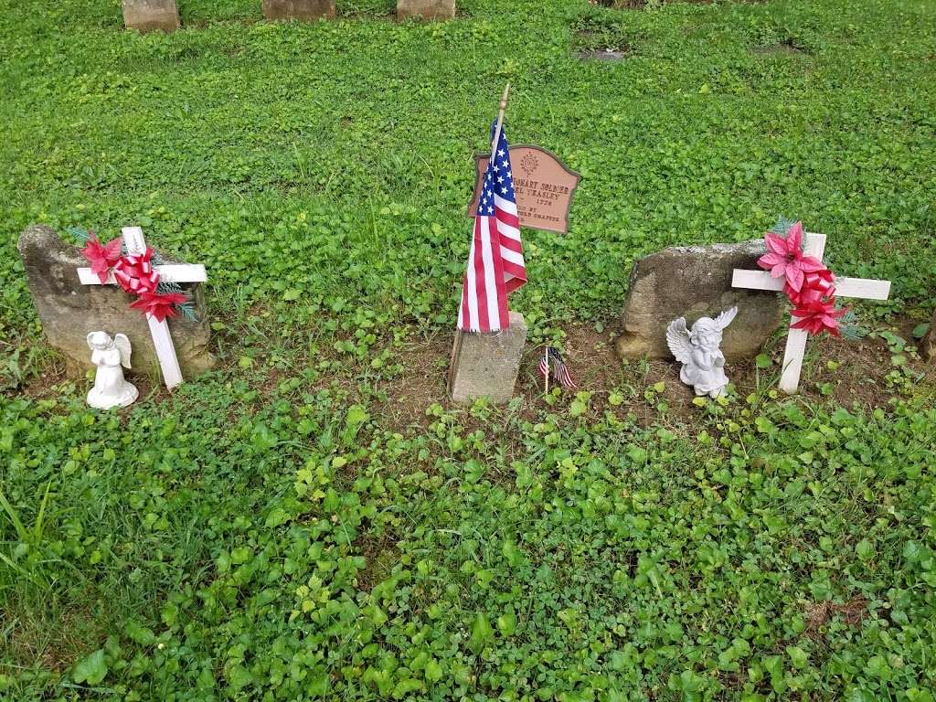 Reformed Graveyard | Shepherdstown, WV 25443, USA