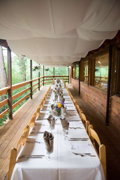 Wild Basin Lodge & Event Center | 1130 County Rd 84, Allenspark, CO 80510, USA | Phone: (303) 747-2274