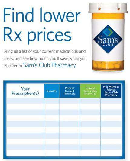Sams Club Pharmacy | 2000 Clements Bridge Rd, Deptford Township, NJ 08096 | Phone: (856) 853-7137