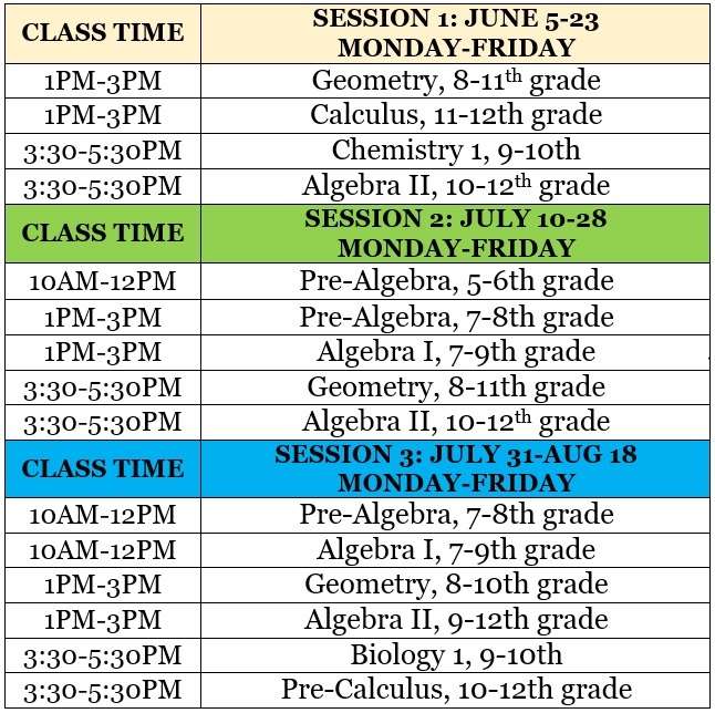 Mr. Jans Math Class - Telfair | 13425 University Blvd #700, Sugar Land, TX 77479, USA | Phone: (281) 313-6284