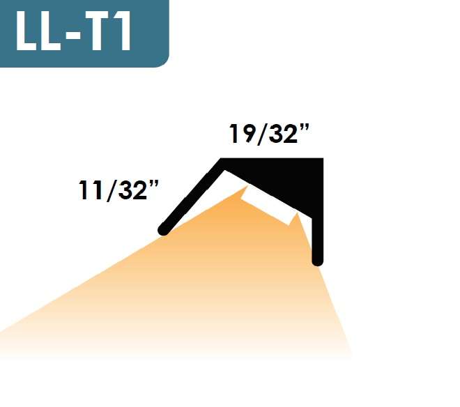 Rite LED | 1179 Edgewater Ave, Ridgefield, NJ 07657, USA | Phone: (201) 840-0400