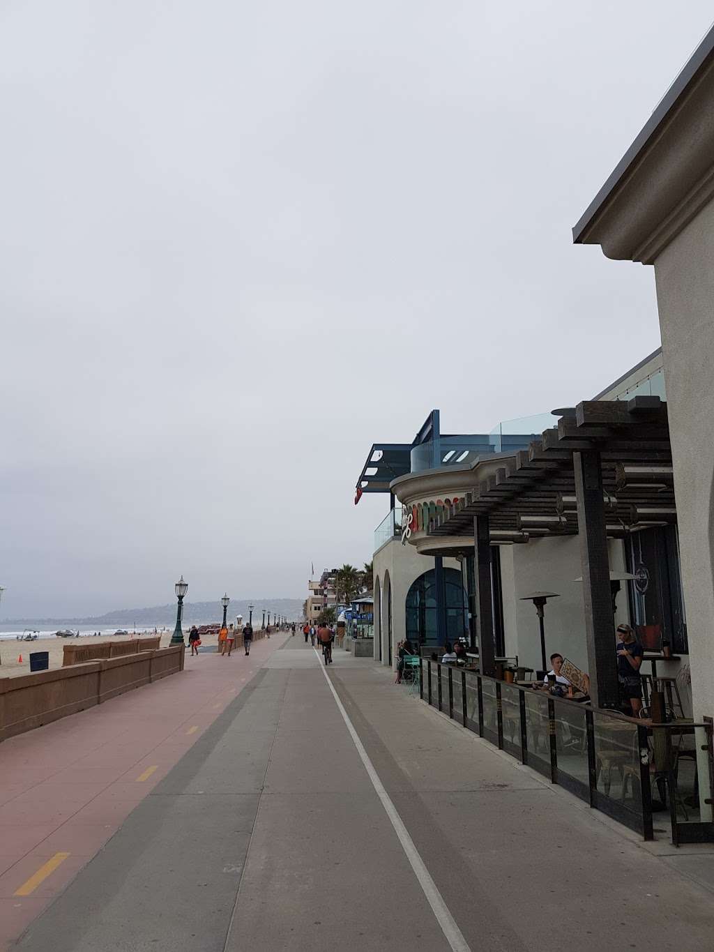 Stafford Surf School | 20th St, Del Mar, CA 92014, USA | Phone: (619) 517-1837