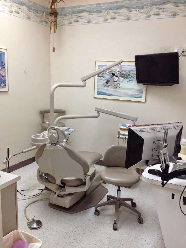 Glenwood Dental Associates | 2465 MD-97, Glenwood, MD 21738, USA | Phone: (410) 489-7565