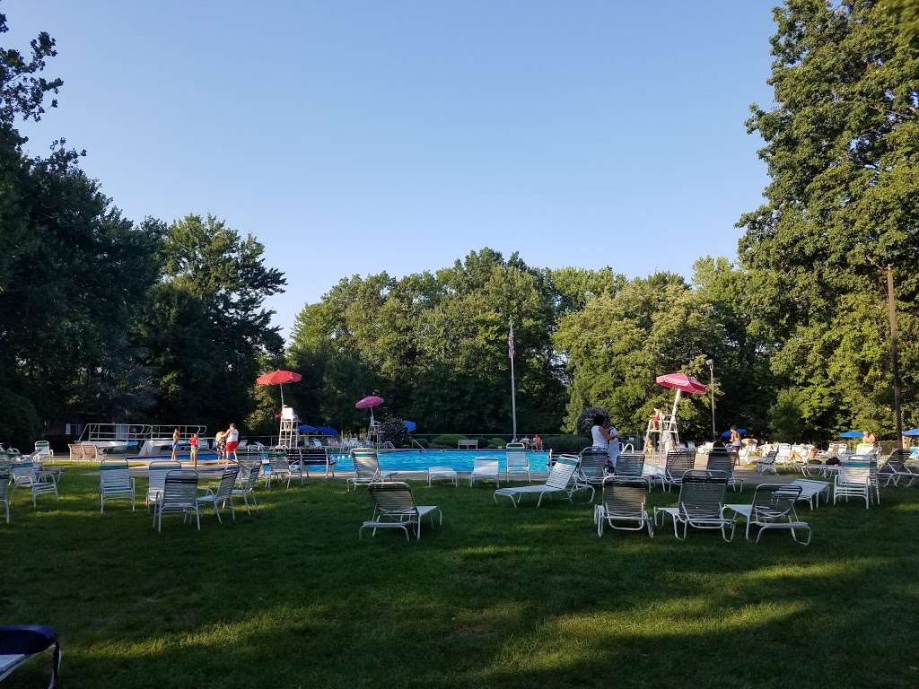 New Milford Swim Club Inc | 106 Trotta Dr, New Milford, NJ 07646, USA | Phone: (201) 261-8278