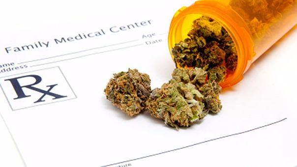 Medical Marijuana Card Doctors of North Phoenix | 20045 N 19th Ave Building 11, Suite 166, Phoenix, AZ 85027, USA | Phone: (480) 378-8530