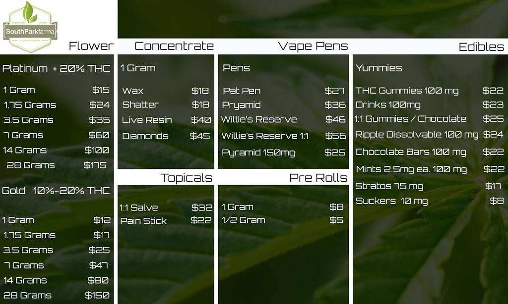 South Park Farma Dispensary | 5715 Fairfax St unit c, Commerce City, CO 80022, USA | Phone: (303) 289-3263