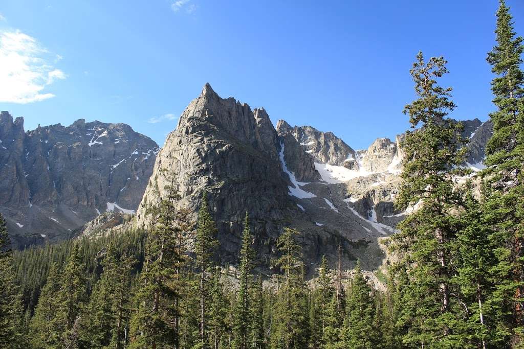 Lone Eagle Peak | Nederland, CO 80466, USA