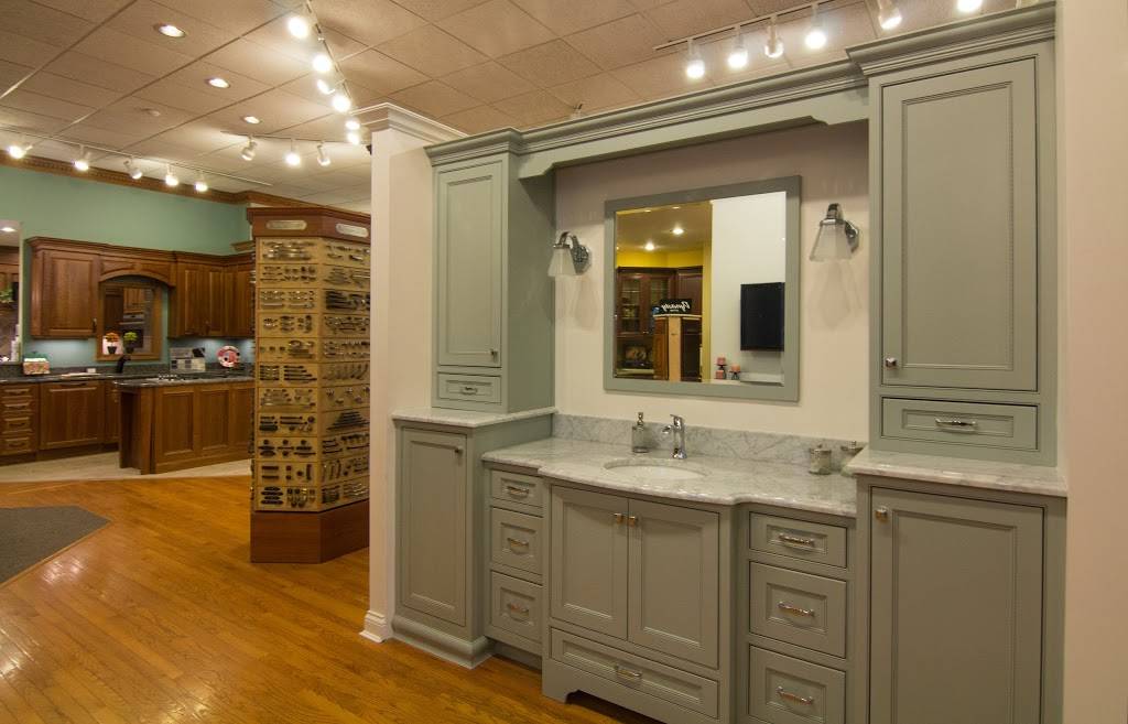 Kelly Bros Home & Design Center | 3502 Latonia Ave, Covington, KY 41015 | Phone: (859) 581-0400