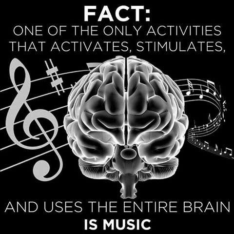 Vickie Kissinger Music Studio | 55 Makenna Ave, New Holland, PA 17557, USA | Phone: (717) 354-6575