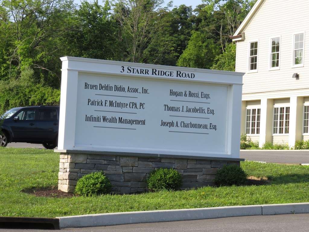 World Insurance Associates LLC | 3 Starr Ridge Rd, Brewster, NY 10509, USA | Phone: (845) 279-5151