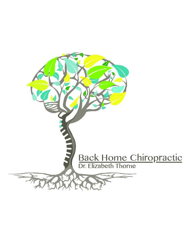 Back Home Chiropractic | 6264 Lewis St #101, Parkville, MO 64152 | Phone: (816) 701-6102