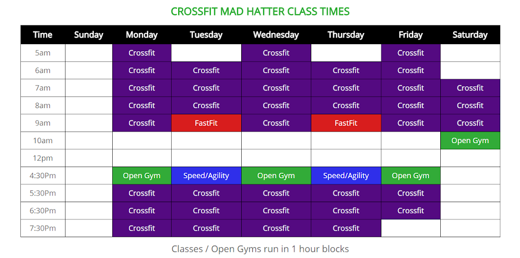 CrossFit Mad Hatter | 39 Appletree Ln, Pipersville, PA 18947, USA | Phone: (610) 392-2686