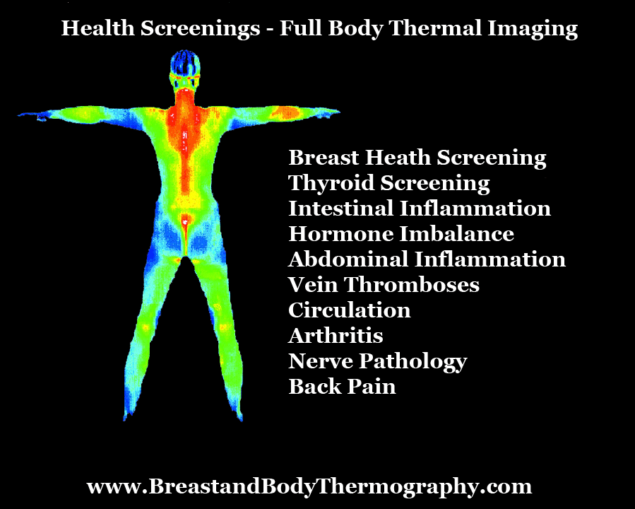 Breast and Body Thermography | 2358 Sunshine Rd, Allentown, PA 18103 | Phone: (484) 225-8760