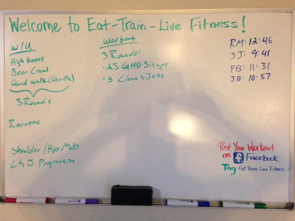 Eat Train Live Fitness | 1204 Hayden Ln, Savannah, TX 76227, USA | Phone: (940) 597-6228