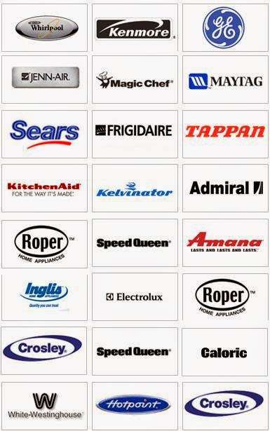 All American Appliance Repair and Service | Houston, TX 77077, USA | Phone: (832) 356-8659