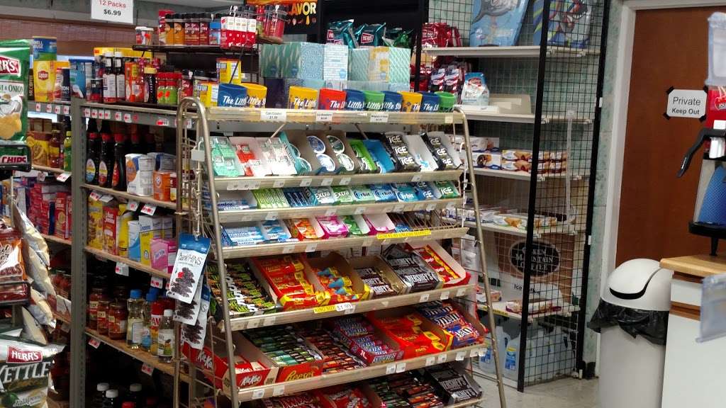 The Little Store 1600 Coastal Hwy, Dewey Beach, DE 19971, USA