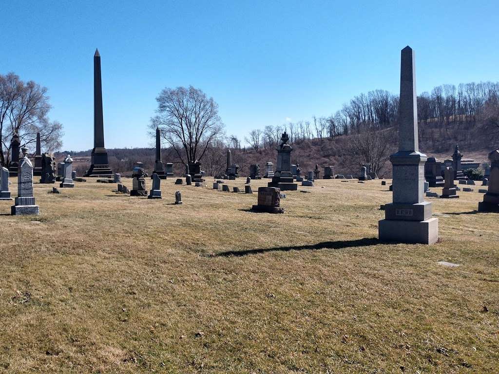 Brush Creek Cemetery | Butlerville, IN 47223, USA