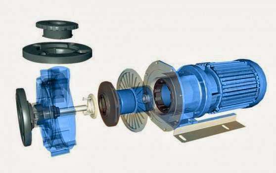 T-Mag Magnetic Drive Pumps | 21365 Gateway Ct, Brookfield, WI 53045, USA | Phone: (262) 784-3340