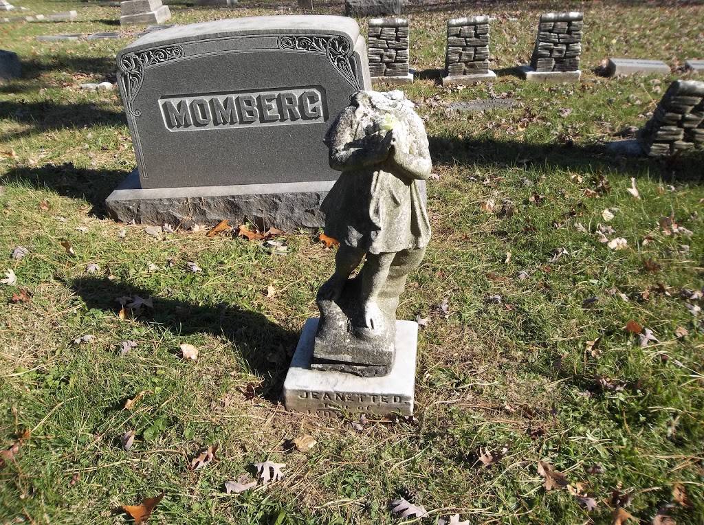 Vine Street Hill Cemetery | 3701 Vine St, Cincinnati, OH 45220, USA | Phone: (513) 281-1035