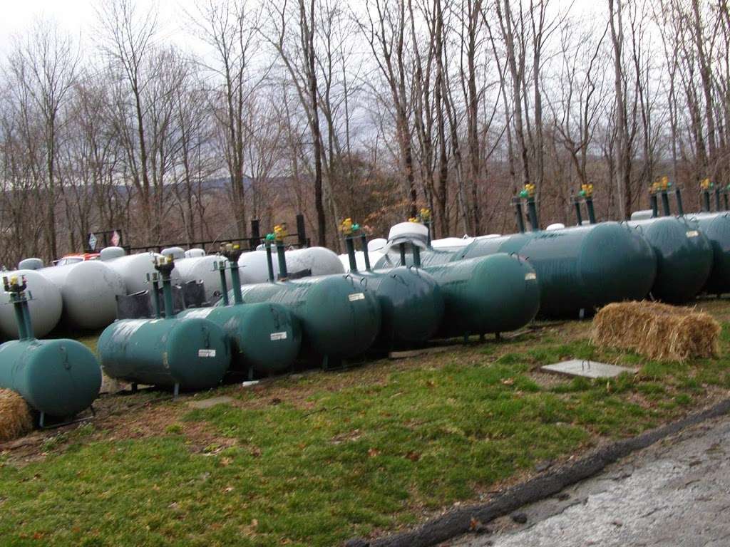 Hocon Propane Gas of Danbury | 86 Payne Rd, Danbury, CT 06810, USA | Phone: (203) 744-4000