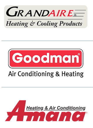 All About Comfort Heating and Cooling | 640 NW Jefferson St, Grain Valley, MO 64029, USA | Phone: (816) 847-5557