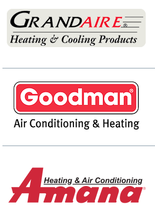 All About Comfort Heating and Cooling | 640 NW Jefferson St, Grain Valley, MO 64029 | Phone: (816) 847-5557