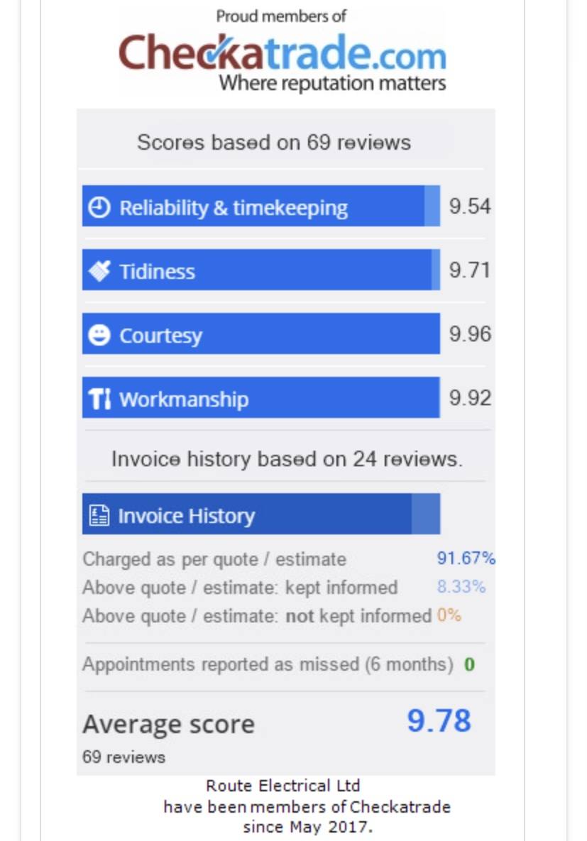 Route Electrical ltd | 45 Woodleigh Gardens, Streatham Wells, London SW16 2SX, United Kingdom | Phone: +44 20 7101 4855