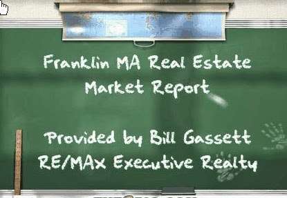 Maximum Real Estate Exposure | 22 South St #203, Hopkinton, MA 01748, USA | Phone: (508) 625-0191