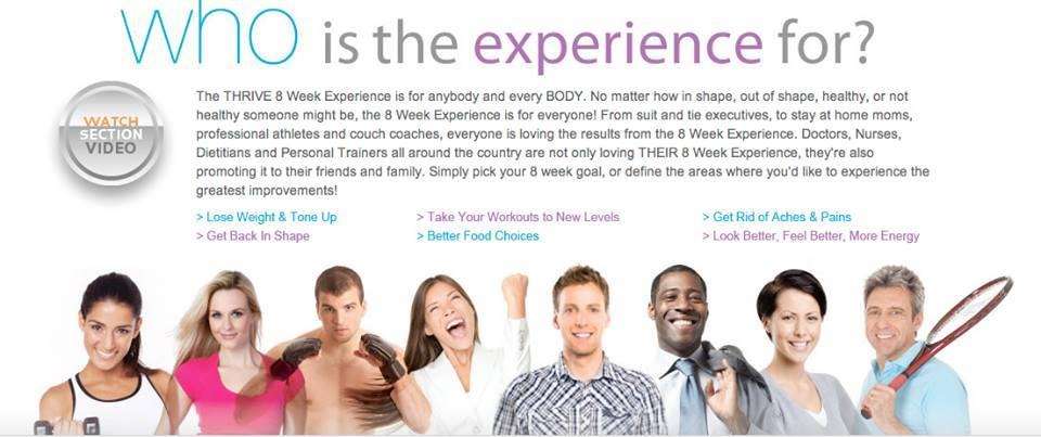 Thrive4anewU | 15535 Sunward St, Wellington, FL 33414, USA | Phone: (805) 300-0948