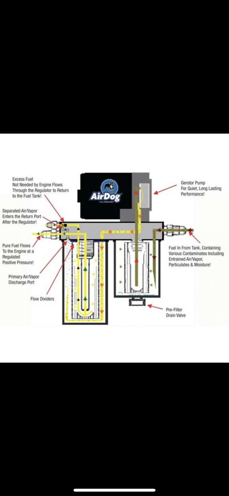 All Around Tuning And Diagnostics | 18507 Hardy Trace Dr, Tomball, TX 77377, USA | Phone: (817) 637-5867